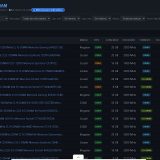 Comparador de precios de RAM en Amazon.es — DDR4, DDR5, sobremesa y portátil