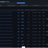 El mejor comparador de precios de procesadores AMD e Intel para Amazon.es