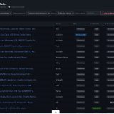 ¿Cuál es el teclado más barato de Amazon.es ahora mismo? Aquí lo tienes ordenado por precio
