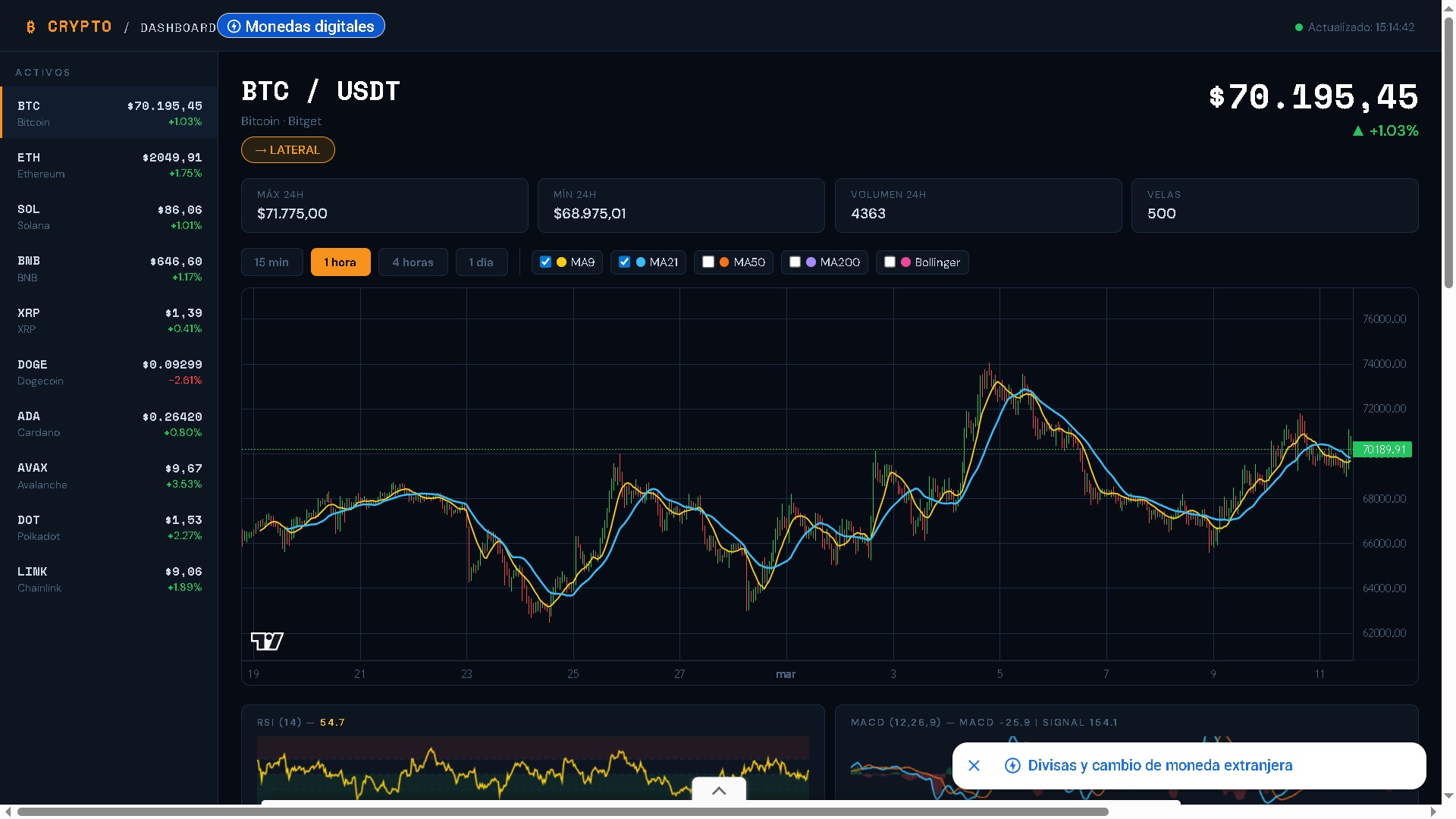Portátil para criptoactivos: qué necesitas en 2026