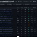 Comparador de Precios de Monitores para PC: Encuentra la Mejor Oferta en Amazon.es