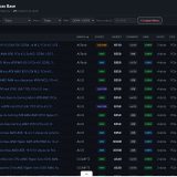 Comparador de Placas Base para PC: Encuentra la Mejor Oferta en Amazon.es